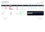 build custom web automation and data tools